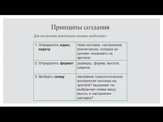 Принципы создания Для построения композиции коллажа необходимо: