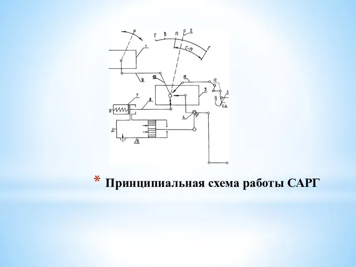 Принципиальная схема работы САРГ