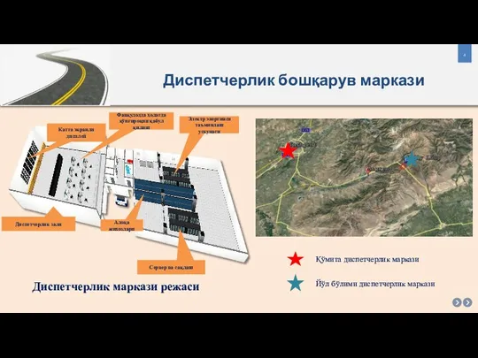 Диспетчерлик бошқарув маркази Диспетчерлик маркази режаси Қўмита диспетчерлик маркази Йўл бўлими диспетчерлик маркази