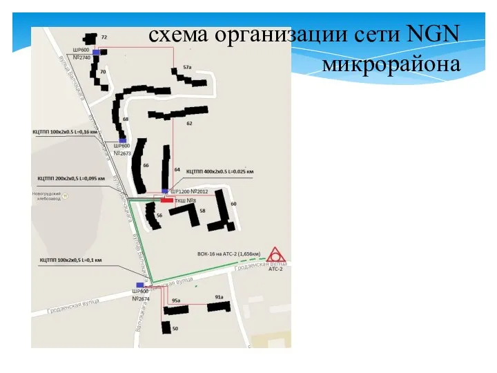 cхема организации сети NGN микрорайона