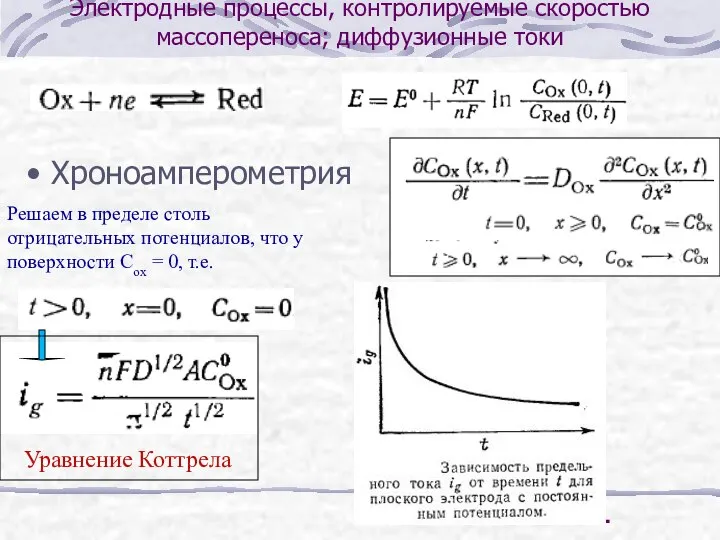 Электродные процессы, контролируемые скоростью массопереноса; диффузионные токи Хроноамперометрия Решаем в пределе