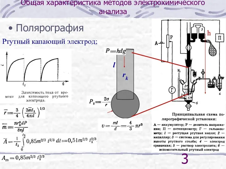 Общая характеристика методов электрохимического анализа Полярография Ртутный капающий электрод; rk l h