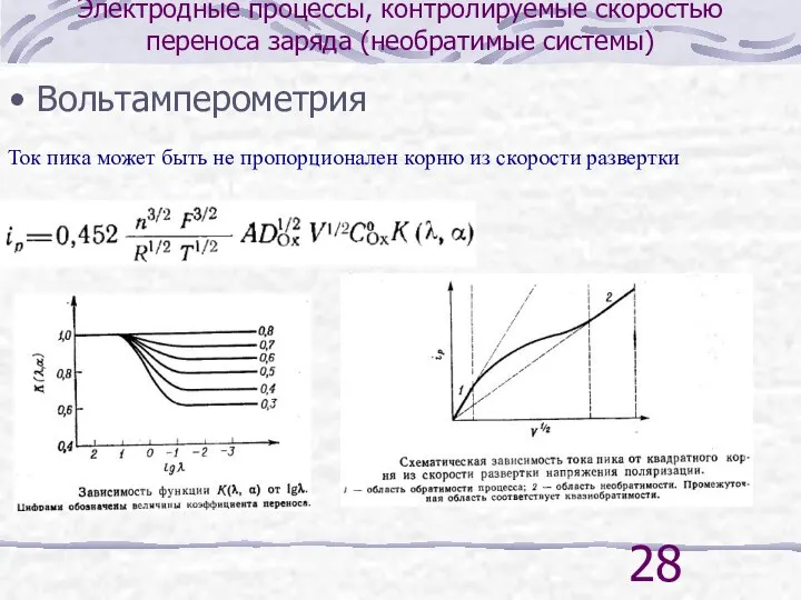 Электродные процессы, контролируемые скоростью переноса заряда (необратимые системы) Вольтамперометрия Ток пика