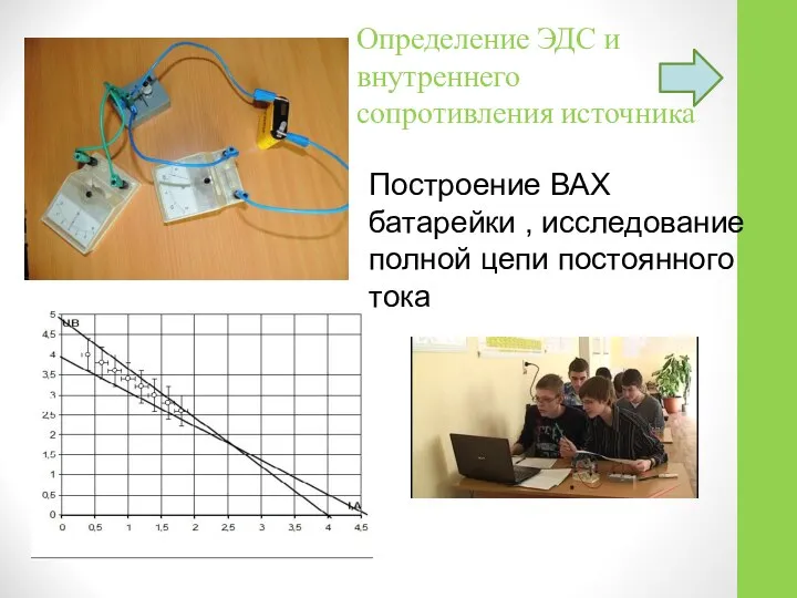 Определение ЭДС и внутреннего сопротивления источника Построение ВАХ батарейки , исследование полной цепи постоянного тока