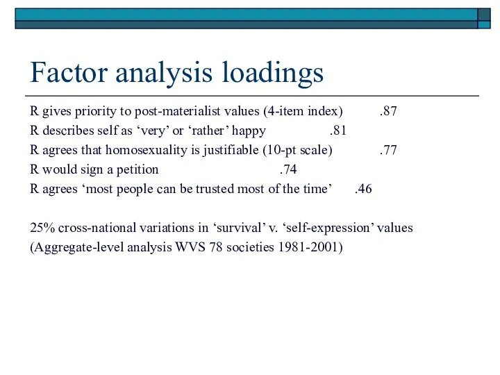 Factor analysis loadings R gives priority to post-materialist values (4-item index)