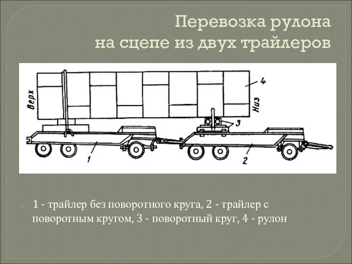 Перевозка рулона на сцепе из двух трайлеров 1 - трайлер без