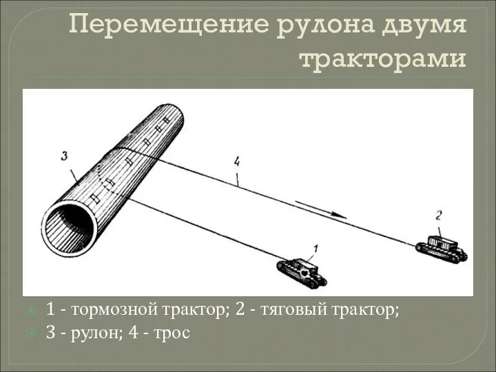 Перемещение рулона двумя тракторами 1 - тормозной трактор; 2 - тяговый