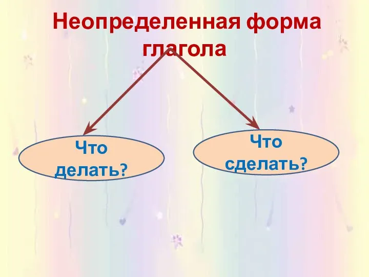 Неопределенная форма глагола Что сделать? Что делать?