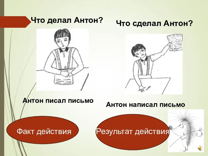 Что делал Антон? Антон писал письмо Что сделал Антон? Антон написал письмо Факт действия Результат действия