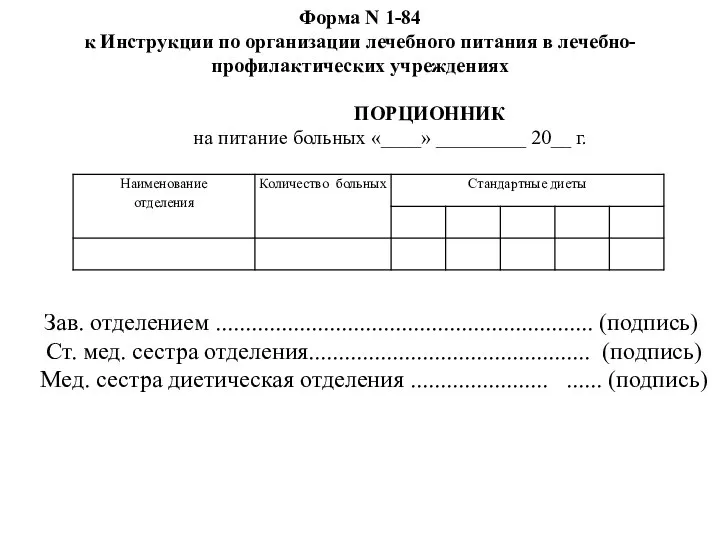 Форма N 1-84 к Инструкции по организации лечебного питания в лечебно-профилактических