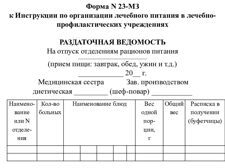 Форма N 23-МЗ к Инструкции по организации лечебного питания в лечебно-профилактических