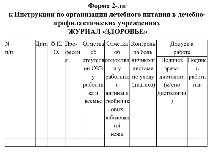 Форма 2-лп к Инструкции по организации лечебного питания в лечебно-профилактических учреждениях ЖУРНАЛ «ЗДОРОВЬЕ»