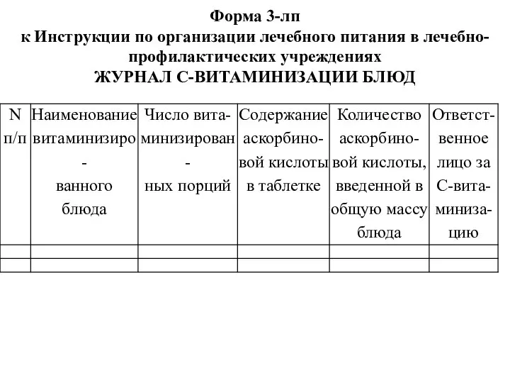 Форма 3-лп к Инструкции по организации лечебного питания в лечебно-профилактических учреждениях ЖУРНАЛ С-ВИТАМИНИЗАЦИИ БЛЮД