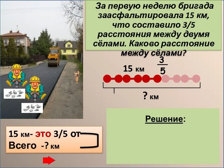 За первую неделю бригада заасфальтировала 15 км, что составило 3/5 расстояния