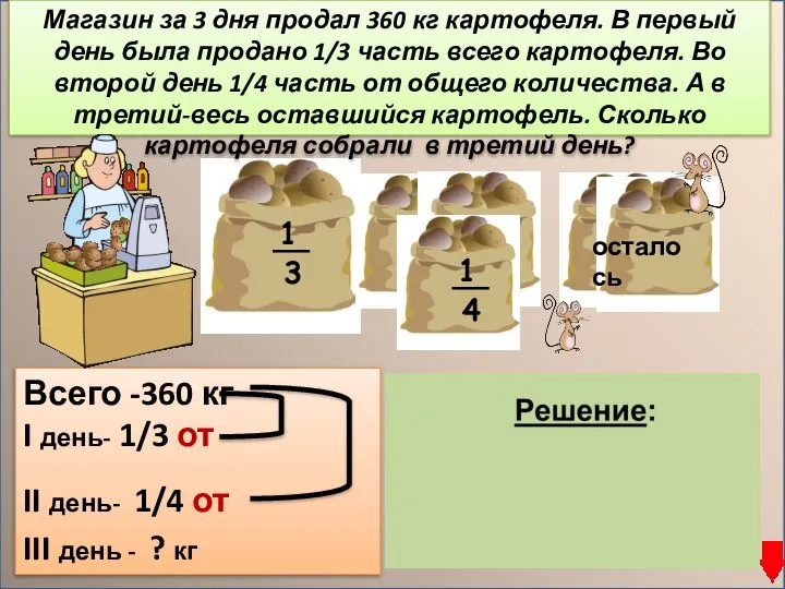 Магазин за 3 дня продал 360 кг картофеля. В первый день