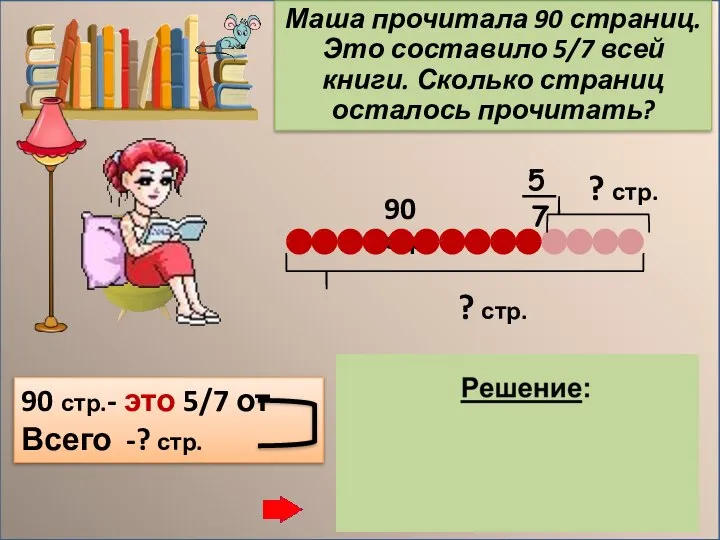 Маша прочитала 90 страниц. Это составило 5/7 всей книги. Сколько страниц