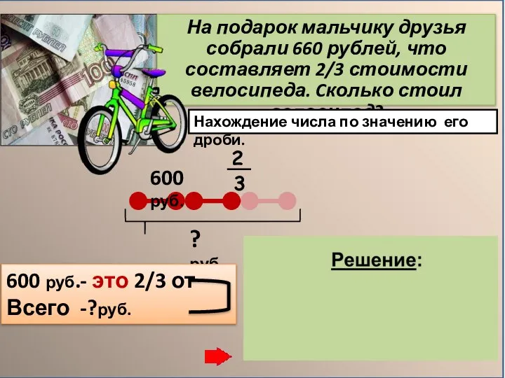 На подарок мальчику друзья собрали 660 рублей, что составляет 2/3 стоимости