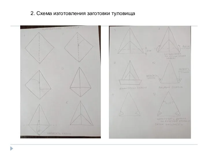 2. Схема изготовления заготовки туловища