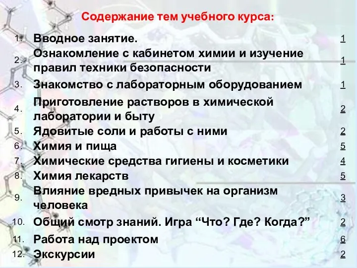 Содержание тем учебного курса: