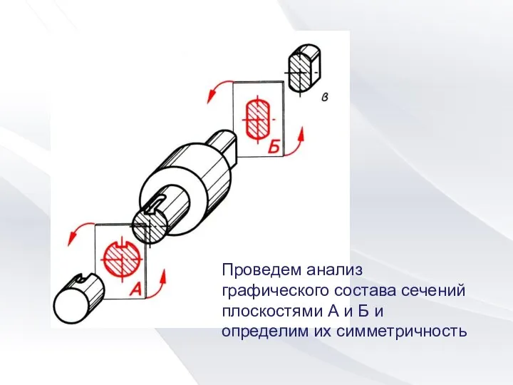 Проведем анализ графического состава сечений плоскостями А и Б и определим их симметричность