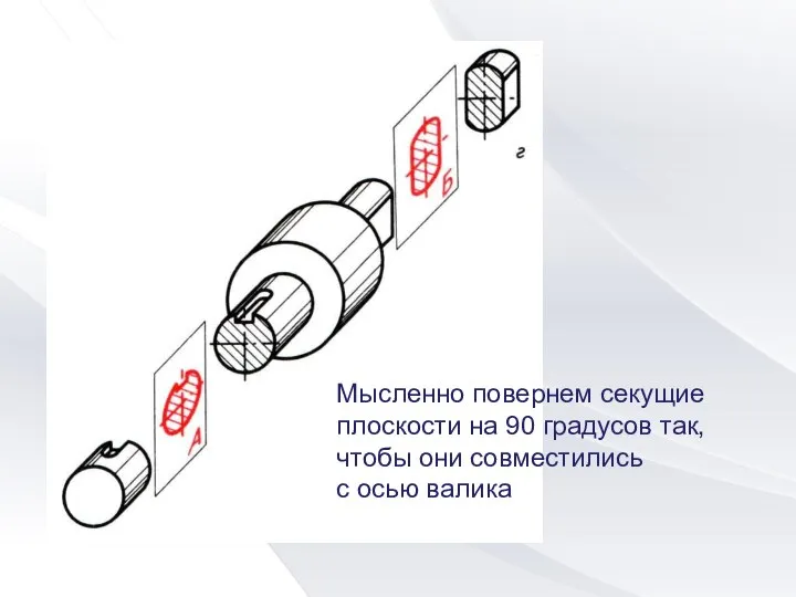 Мысленно повернем секущие плоскости на 90 градусов так, чтобы они совместились с осью валика