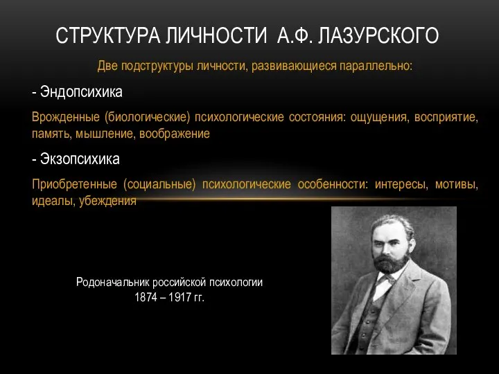 Две подструктуры личности, развивающиеся параллельно: - Эндопсихика Врожденные (биологические) психологические состояния: