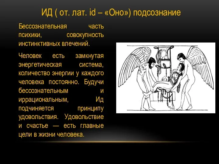 Бессознательная часть психики, совокупность инстинктивных влечений. Человек есть замкнутая энергетическая система,