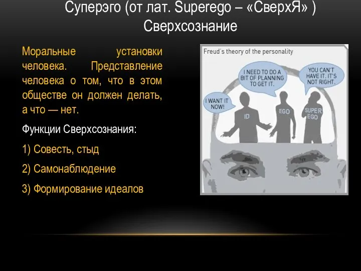 Моральные установки человека. Представление человека о том, что в этом обществе