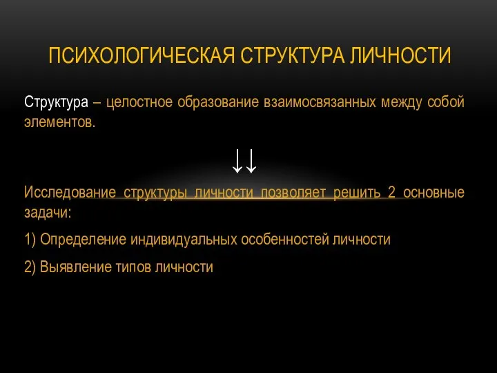 Структура – целостное образование взаимосвязанных между собой элементов. ↓↓ Исследование структуры