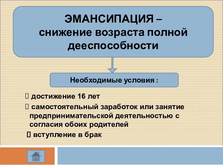 ЭМАНСИПАЦИЯ – снижение возраста полной дееспособности Необходимые условия : достижение 16