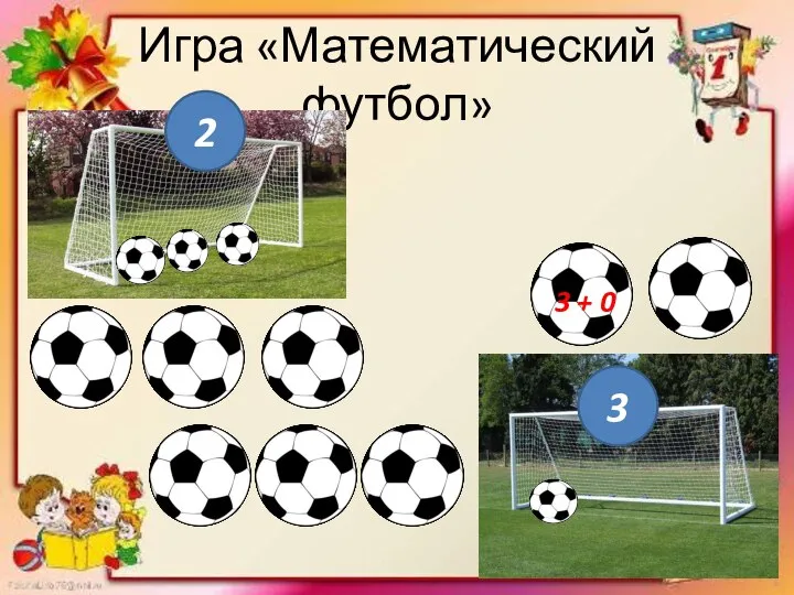 Игра «Математический футбол» 2 3 3 + 0