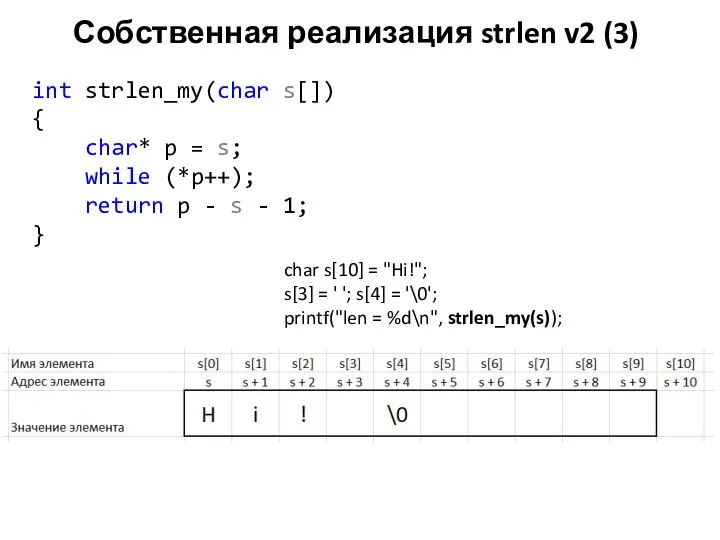 Собственная реализация strlen v2 (3) int strlen_my(char s[]) { char* p