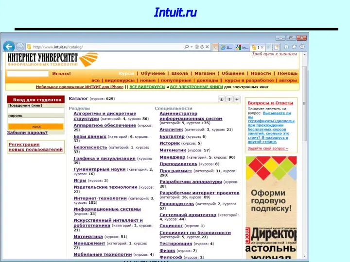 Основи програмної інженерії Intuit.ru