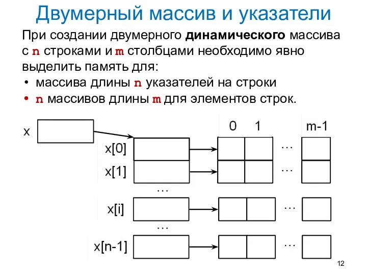 Двумерный массив и указатели При создании двумерного динамического массива с n