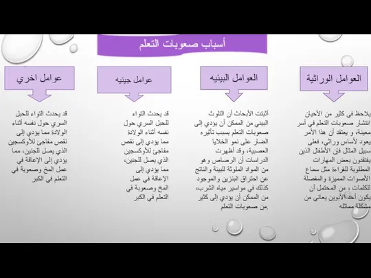 أسباب صعوبات التعلم يلاحظ في كثير من الأحيان انتشار صعوبات التعلم