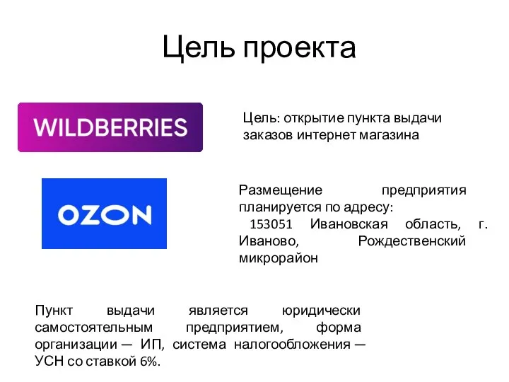 Цель проекта Размещение предприятия планируется по адресу: 153051 Ивановская область, г.Иваново,