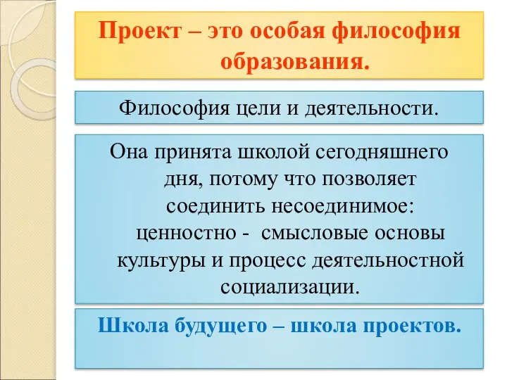 Философия цели и деятельности. Она принята школой сегодняшнего дня, потому что