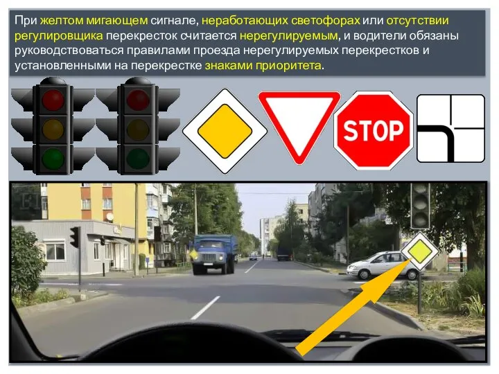 При желтом мигающем сигнале, неработающих светофорах или отсутствии регулировщика перекресток считается