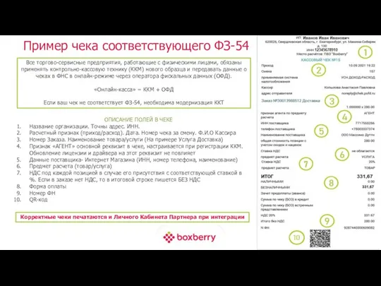 Пример чека соответствующего ФЗ-54 Все торгово-сервисные предприятия, работающие с физическими лицами,