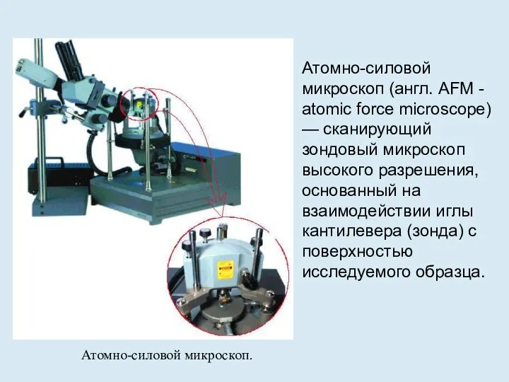 Атомно-силовой микроскоп (англ. AFM - atomic force microscope) — сканирующий зондовый