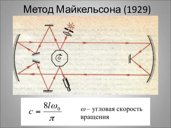 Метод Майкельсона (1929)