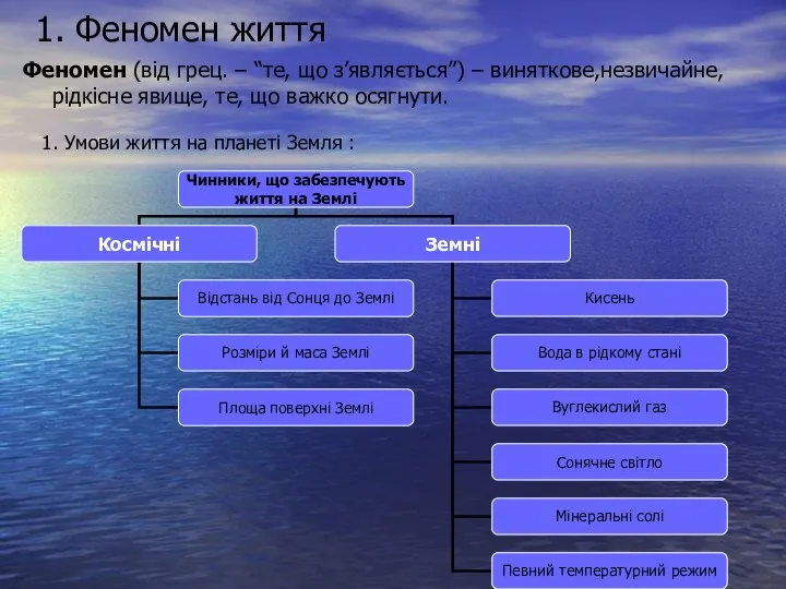 1. Феномен життя Феномен (від грец. – “те, що з’являється”) –