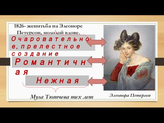 1826- женитьба на Элеоноре Петерсон, молодой вдове. Очаровательное, прелестное создание Нежная