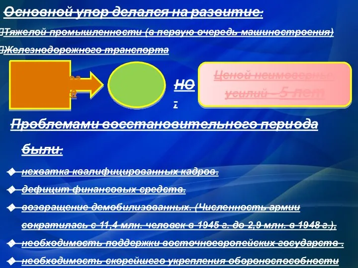 Основной упор делался на развитие: Тяжелой промышленности (в первую очередь машиностроения)