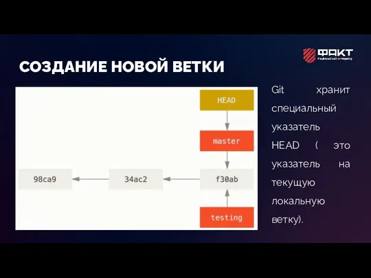 СОЗДАНИЕ НОВОЙ ВЕТКИ Git хранит специальный указатель HEAD ( это указатель на текущую локальную ветку).