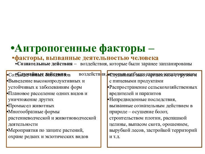 Антропогенные факторы – факторы, вызванные деятельностью человека Сознательные действия – воздействия,