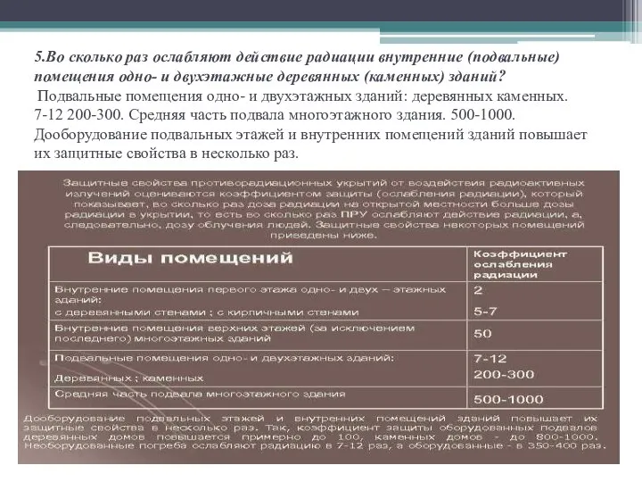 5.Во сколько раз ослабляют действие радиации внутренние (подвальные) помещения одно- и