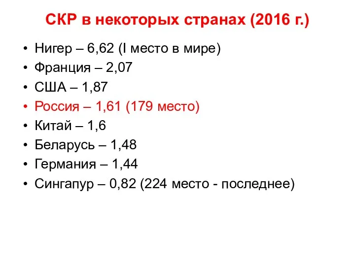 СКР в некоторых странах (2016 г.) Нигер – 6,62 (I место