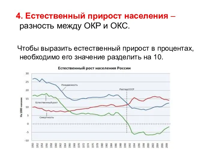 4. Естественный прирост населения – разность между ОКР и ОКС. Чтобы