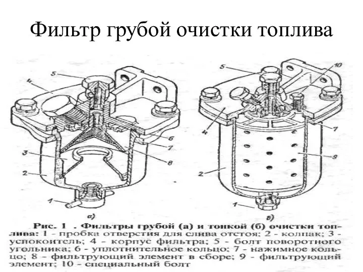 Фильтр грубой очистки топлива